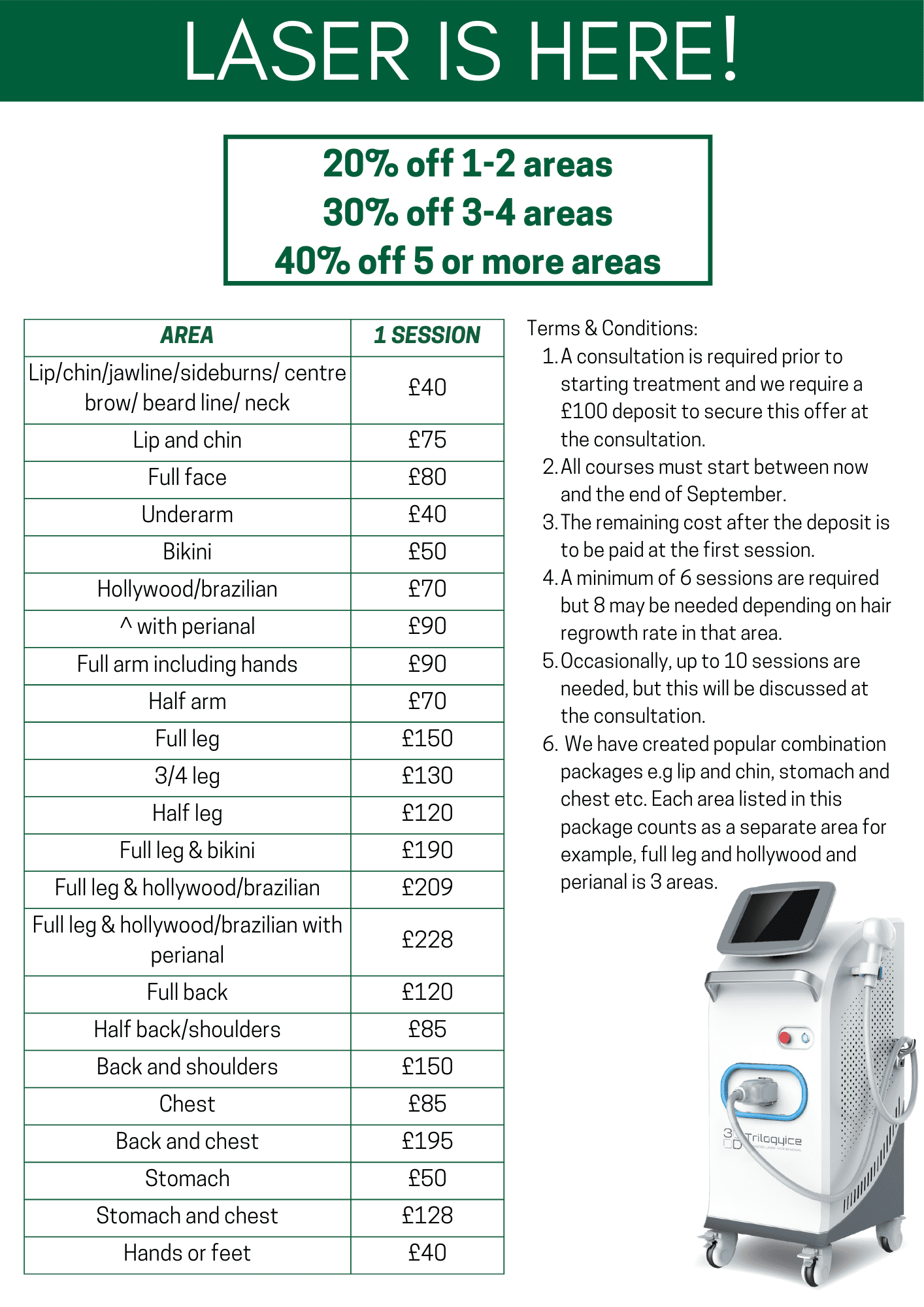 Laser poster in salon